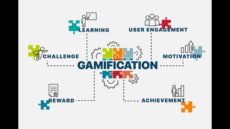 Gamification in Teaching English: Level up Your Language Teaching Sessions